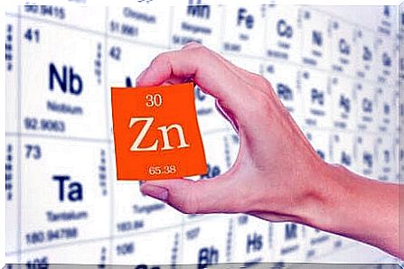 The chemical formula of zinc